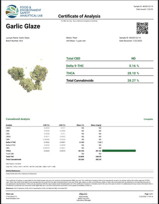 Garlic Glaze - Exotic THCa Flower